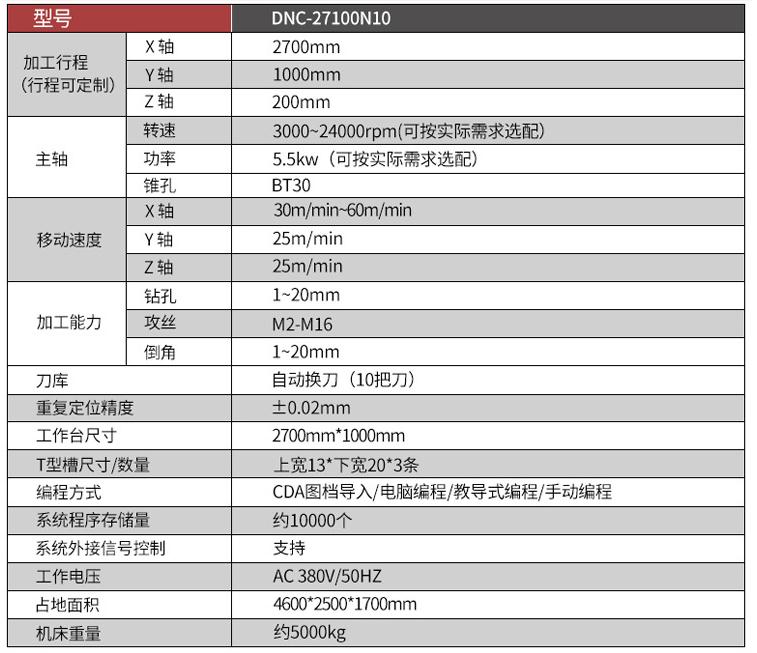 多工位龙门数控钻攻机参数